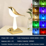 Missbird-V2 Ekster Bird Bordlampe